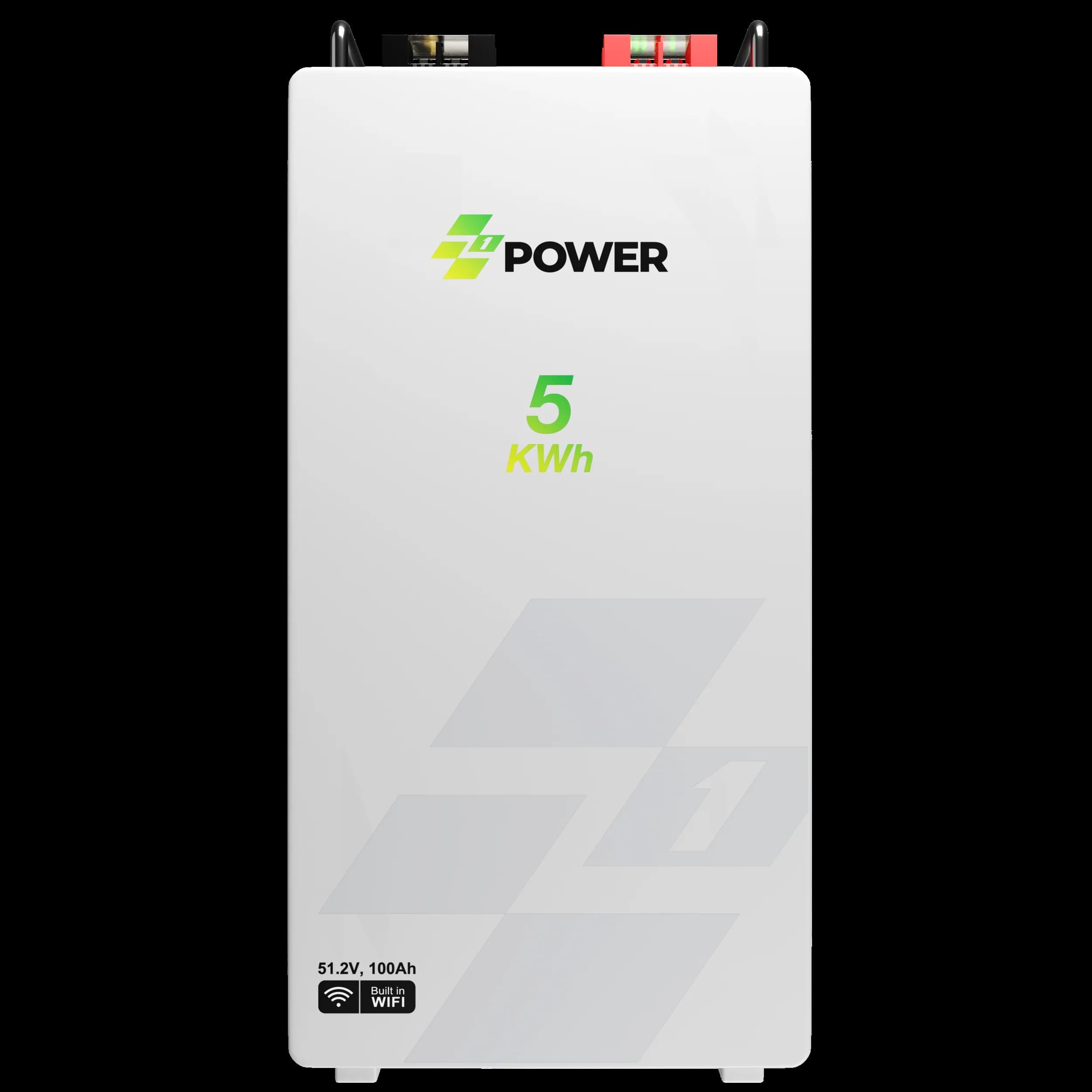 Home Backup Batteries